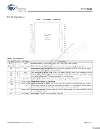 STK22C48-SF45I Datasheet Page 3