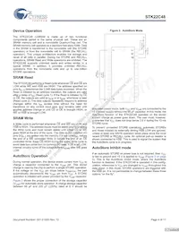 STK22C48-SF45I數據表 頁面 4