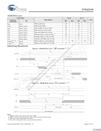 STK22C48-SF45I Datenblatt Seite 10