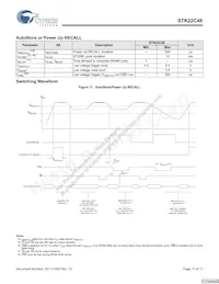 STK22C48-SF45I Datasheet Page 11
