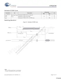 STK22C48-SF45I Datasheet Page 12