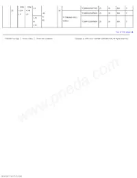 TC58NVG2S0FTA00 Datasheet Page 3