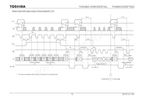 TH58NVG5S0FTA20 Datasheet Page 12