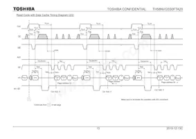 TH58NVG5S0FTA20 Datasheet Page 13