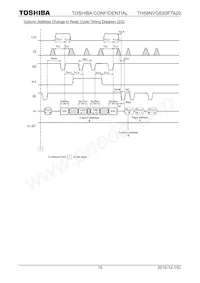 TH58NVG5S0FTA20 Datasheet Page 15