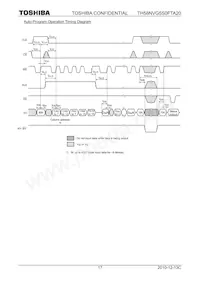 TH58NVG5S0FTA20 Datasheet Page 17