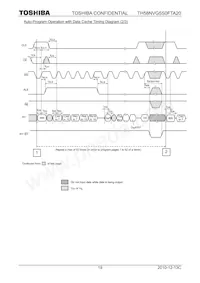 TH58NVG5S0FTA20 Datasheet Page 19