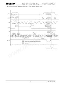 TH58NVG5S0FTA20 Datasheet Page 21