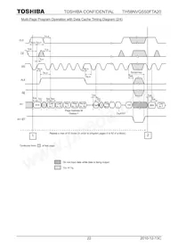 TH58NVG5S0FTA20 Datasheet Pagina 22