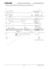 TH58NVG5S0FTA20 Datasheet Page 23