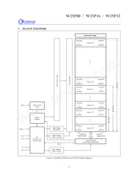 W25P80VSSIG T&R Datasheet Page 8