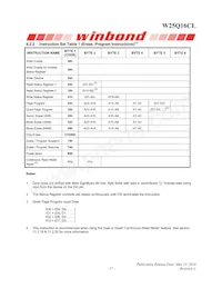 W25Q16CLZPIG TR Datasheet Page 17