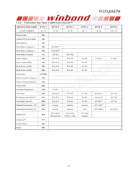 W25Q16DWBYIG TR Datasheet Page 22