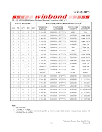 W25Q32DWSSIG TR Datasheet Page 17