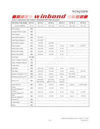 W25Q32DWSSIG TR Datasheet Page 19