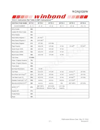 W25Q32DWSSIG TR Datasheet Page 21
