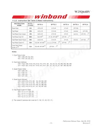 W25Q64BVSSIG Datasheet Page 19