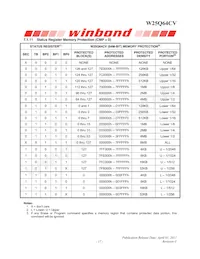 W25Q64CVZEIG Datasheet Pagina 17