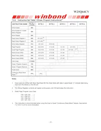 W25Q64CVZEIG Datasheet Pagina 20