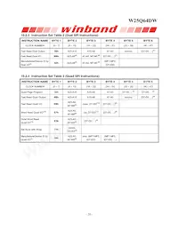 W25Q64DWZPIG Datasheet Page 20