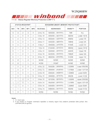 W25Q80BWBYIG TR Datasheet Page 16