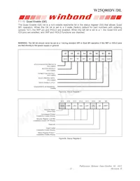 W25Q80DLUXIE Datasheet Page 15