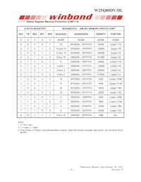 W25Q80DLUXIE Datasheet Page 16