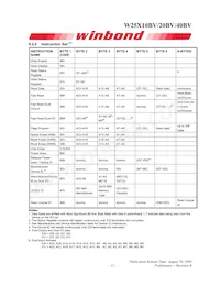 W25X20BVZPIG Datasheet Page 15