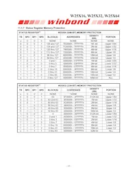 W25X32VZEIG T&R Datasheet Page 14