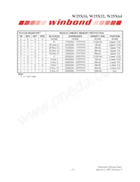 W25X32VZEIG T&R Datasheet Page 15