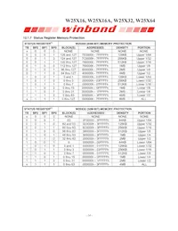 W25X64VZEIG Datasheet Page 14