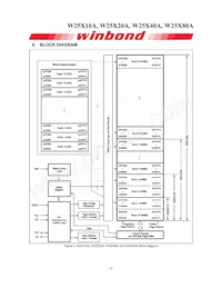 W25X80AVDAIZ Datasheet Page 8