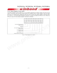W25X80AVDAIZ Datasheet Page 12