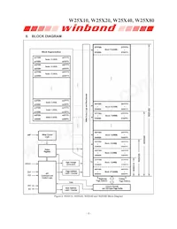 W25X80VZPIG T&R數據表 頁面 8