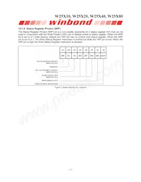 W25X80VZPIG T&R Datasheet Pagina 12