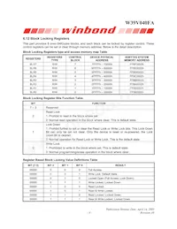 W39V040FAPZ Datasheet Page 9