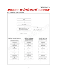 W39V040FAPZ Datenblatt Seite 14