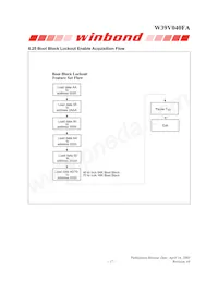 W39V040FAPZ Datasheet Page 17