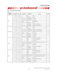 W9412G6JH-4 Datasheet Page 18