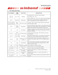 W9425G6EH-5 Datasheet Page 7