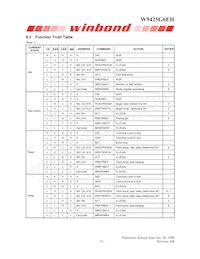 W9425G6EH-5 Datasheet Page 19