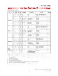 W9425G6EH-5 Datasheet Page 21