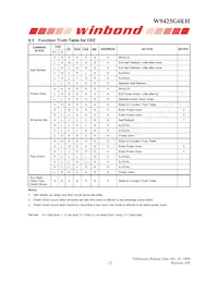 W9425G6EH-5 Datasheet Page 22