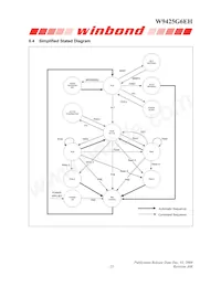 W9425G6EH-5 Datasheet Page 23