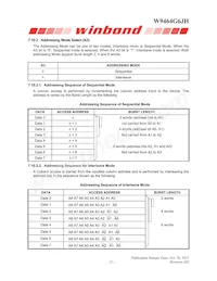 W9464G6JH-5I Datasheet Pagina 15