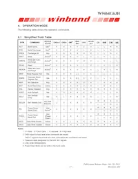 W9464G6JH-5I Datasheet Pagina 17