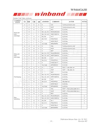 W9464G6JH-5I Datasheet Pagina 19