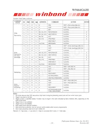 W9464G6JH-5I Datasheet Pagina 20