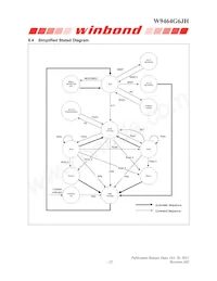 W9464G6JH-5I Datasheet Pagina 22