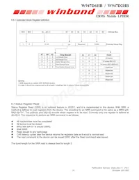 W947D2HBJX6E Datasheet Page 16